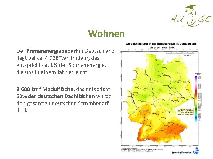 Wohnen Der Primärenergiebedarf in Deutschland liegt bei ca. 4. 028 TWh im Jahr, das