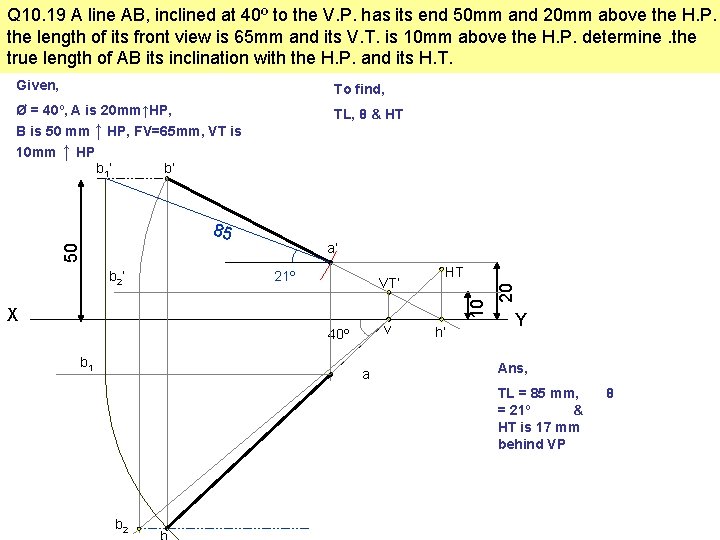 Q 10. 19 A line AB, inclined at 40º to the V. P. has