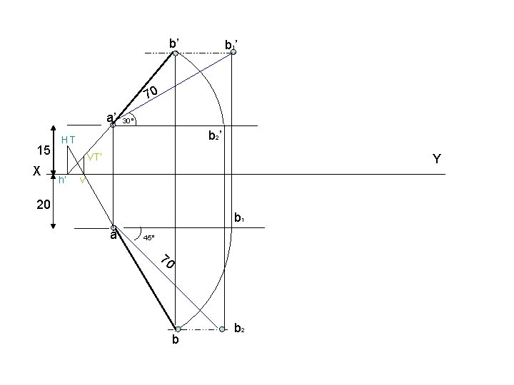 b’ b 1 ’ 70 a’ 15 X 30° b 2 ’ HT VT’