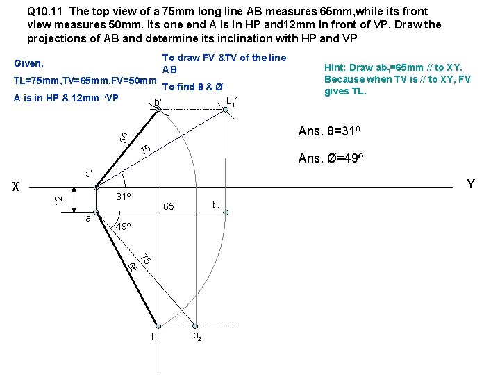 Q 10. 11 The top view of a 75 mm long line AB measures