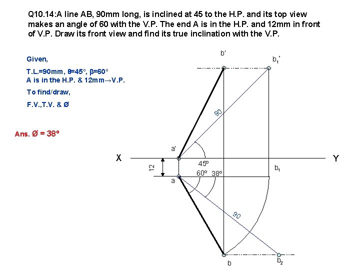 Q 10. 14: A line AB, 90 mm long, is inclined at 45 to