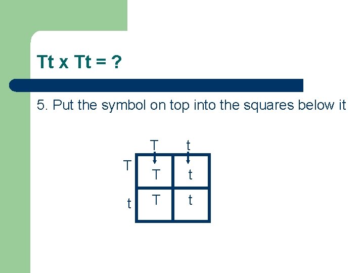 Tt x Tt = ? 5. Put the symbol on top into the squares