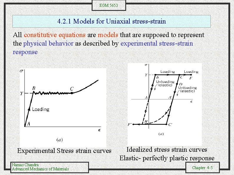 EGM 5653 4. 2. 1 Models for Uniaxial stress-strain All constitutive equations are models