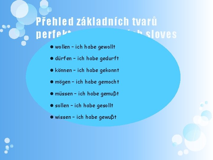 Přehled základních tvarů perfekta způsobových sloves wollen – ich habe gewollt dürfen – ich