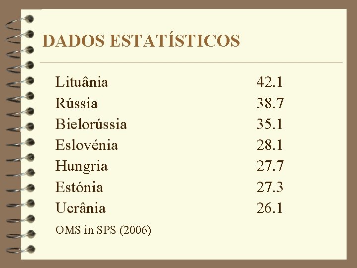 DADOS ESTATÍSTICOS Lituânia Rússia Bielorússia Eslovénia Hungria Estónia Ucrânia OMS in SPS (2006) 42.