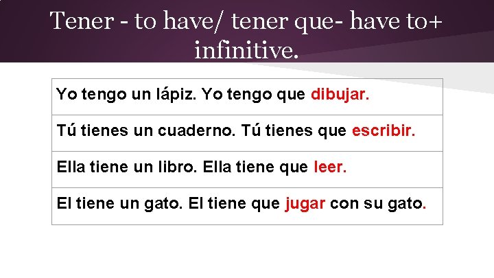 Tener - to have/ tener que- have to+ infinitive. Yo tengo un lápiz. Yo