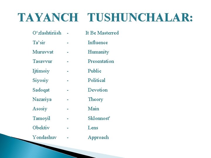 TAYANCH TUSHUNCHALAR: О‘zlаshtiriish - It Be Masterred Tа’sir - Influence Muruvvаt - Humanity Tаsаvvur
