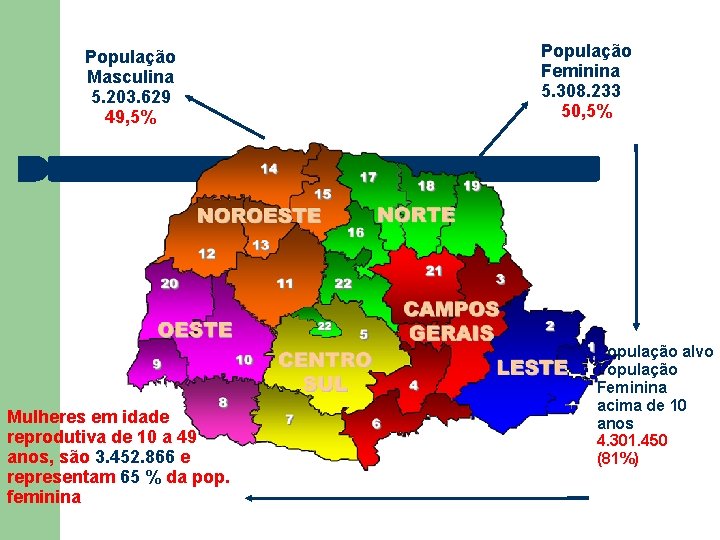 População Masculina 5. 203. 629 49, 5% Mulheres em idade reprodutiva de 10 a