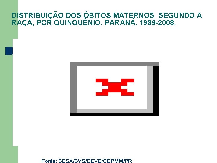 DISTRIBUIÇÃO DOS ÓBITOS MATERNOS SEGUNDO A RAÇA, POR QUINQUÊNIO. PARANÁ. 1989 -2008. Fonte: SESA/SVS/DEVE/CEPMM/PR