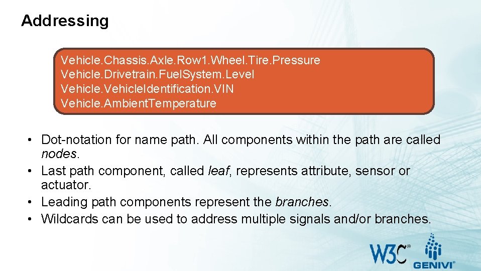 Addressing Vehicle. Chassis. Axle. Row 1. Wheel. Tire. Pressure Vehicle. Drivetrain. Fuel. System. Level