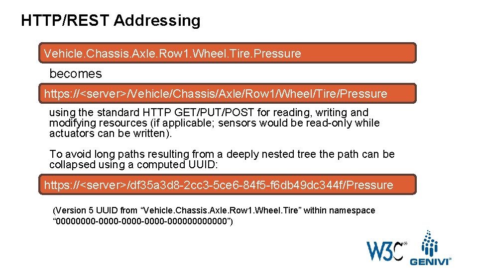 HTTP/REST Addressing Vehicle. Chassis. Axle. Row 1. Wheel. Tire. Pressure becomes https: //<server>/Vehicle/Chassis/Axle/Row 1/Wheel/Tire/Pressure