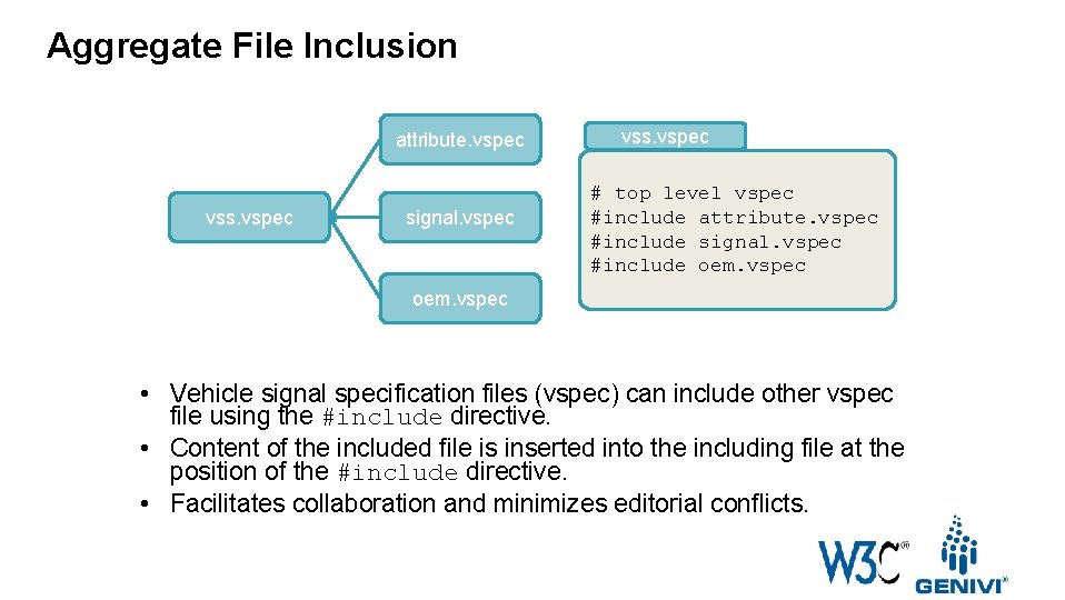 Aggregate File Inclusion attribute. vspec vss. vspec signal. vspec vss. vspec # top level
