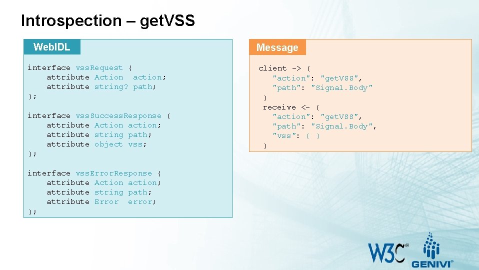 Introspection – get. VSS Web. IDL interface vss. Request { attribute Action action; attribute