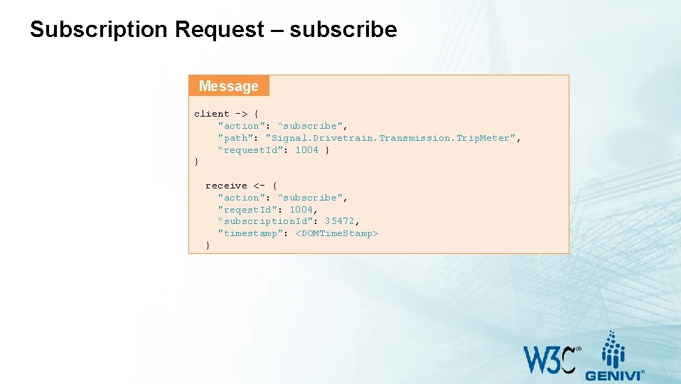 Subscription Request – subscribe Message client -> { "action": “subscribe", "path": "Signal. Drivetrain. Transmission.