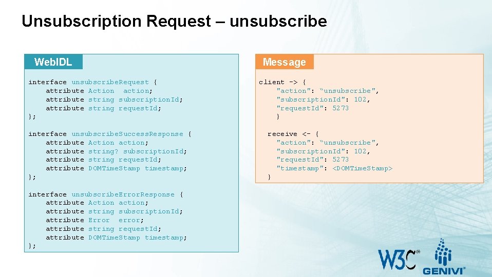 Unsubscription Request – unsubscribe Web. IDL interface unsubscribe. Request { attribute Action action; attribute