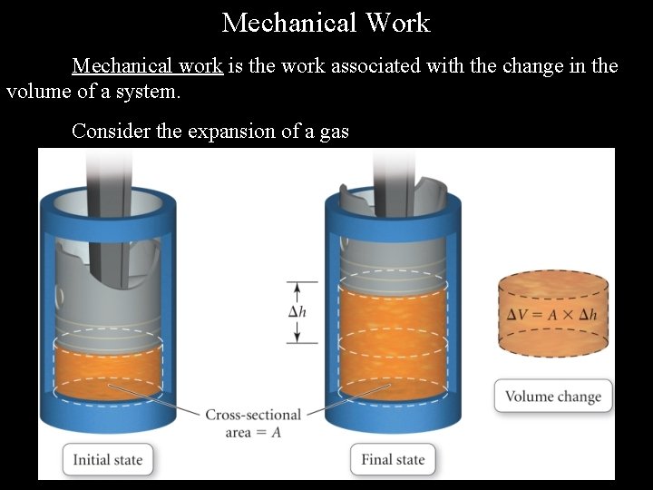 Mechanical Work Mechanical work is the work associated with the change in the volume