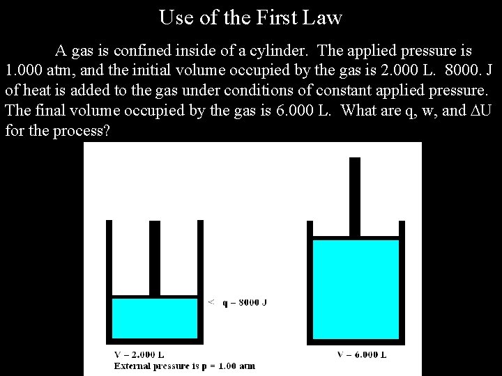 Use of the First Law A gas is confined inside of a cylinder. The