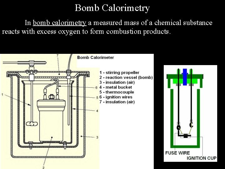 Bomb Calorimetry In bomb calorimetry a measured mass of a chemical substance reacts with