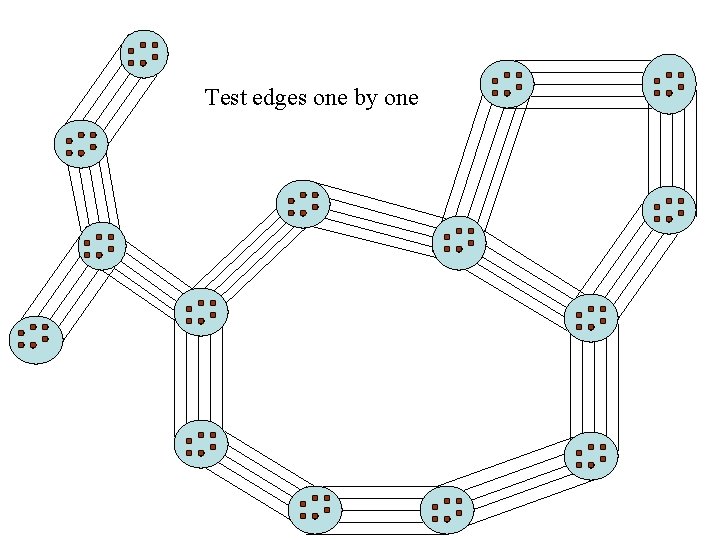 Test edges one by one 