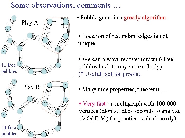 Some observations, comments … Play A • Pebble game is a greedy algorithm •