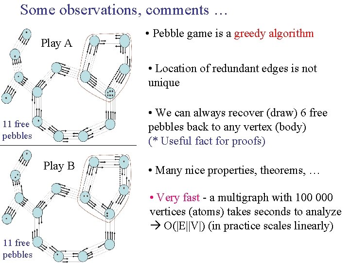 Some observations, comments … Play A • Pebble game is a greedy algorithm • Some observations, comments … Play A • Pebble game is a greedy algorithm •