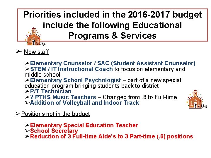 Priorities included in the 2016 -2017 budget include the following Educational Programs & Services