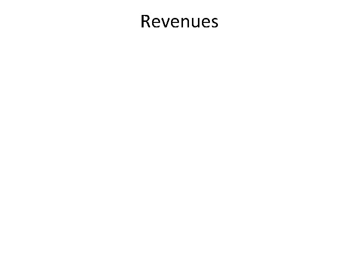Revenues 