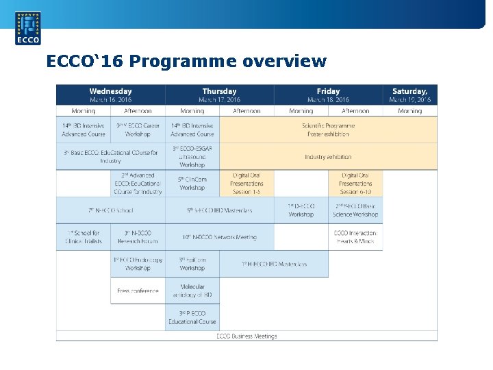 ECCO‘ 16 Programme overview 