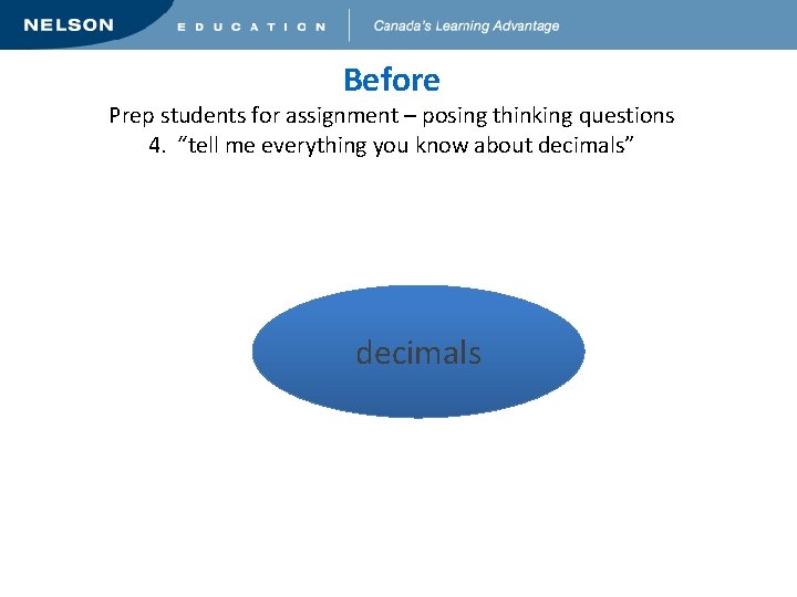 Before Prep students for assignment – posing thinking questions 4. “tell me everything you