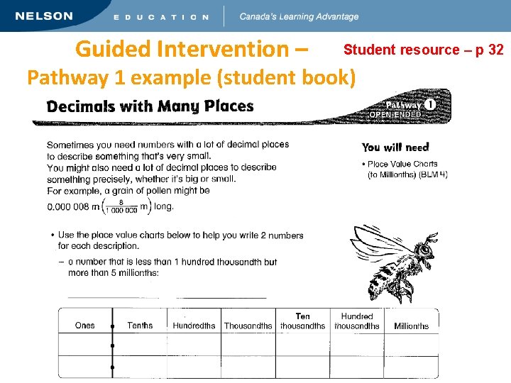 Guided Intervention – Student resource – p 32 Pathway 1 example (student book) 