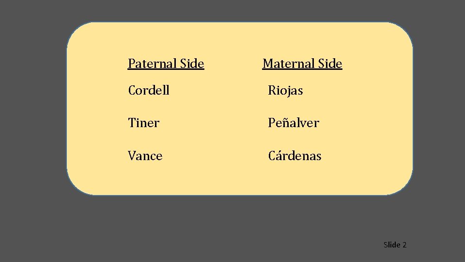Paternal Side Maternal Side Cordell Riojas Tiner Peñalver Vance Cárdenas Slide 2 