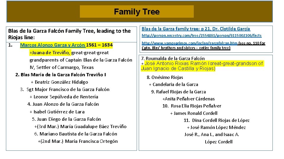 Family Tree Blas de la Garza Falcón Family Tree, leading to the Riojas line: