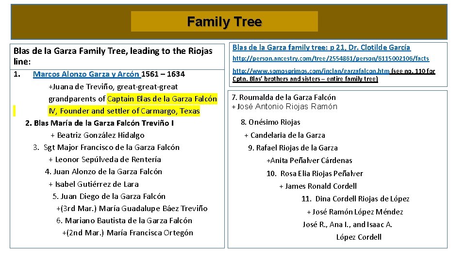 Family Tree Blas de la Garza Family Tree, leading to the Riojas line: 1.