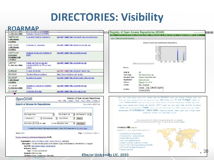 DIRECTORIES: Visibility ROARMAP Khazar University LIC, 2010 20 