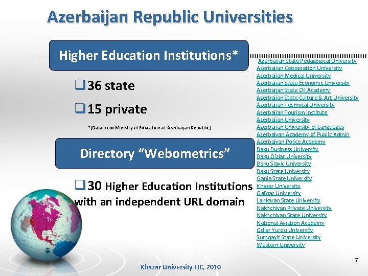 Azerbaijan Republic Universities Higher Education Institutions* q 36 state q 15 private *(Data from