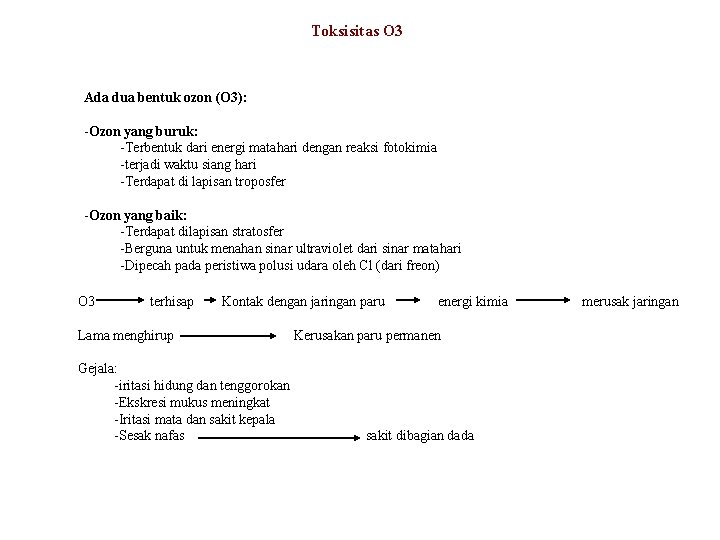 Toksisitas O 3 Ada dua bentuk ozon (O 3): -Ozon yang buruk: -Terbentuk dari