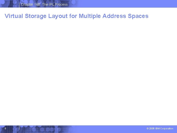 Chapter 16 B The IPL Process Virtual Storage Layout for Multiple Address Spaces 9