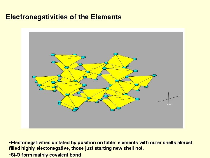 Electronegativities of the Elements • Electonegativities dictated by position on table: elements with outer