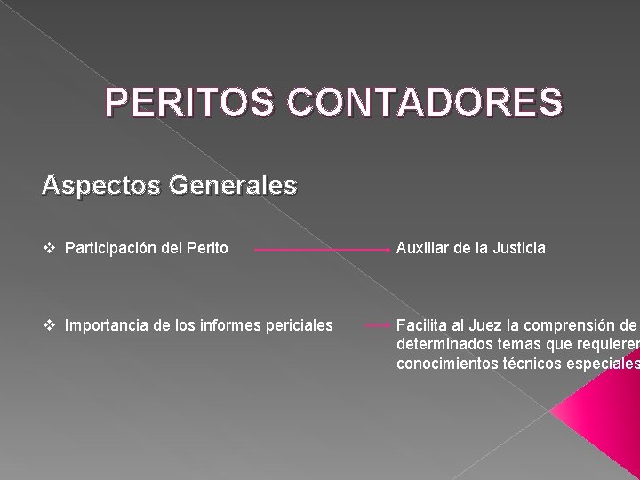 PERITOS CONTADORES Aspectos Generales v Participación del Perito Auxiliar de la Justicia v Importancia