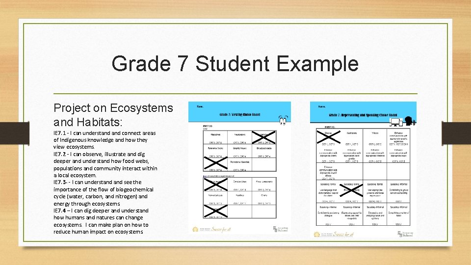 Grade 7 Student Example Project on Ecosystems and Habitats: IE 7. 1 - I