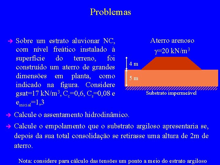 Problemas è Sobre um estrato aluvionar NC, com nível freático instalado à superfície do