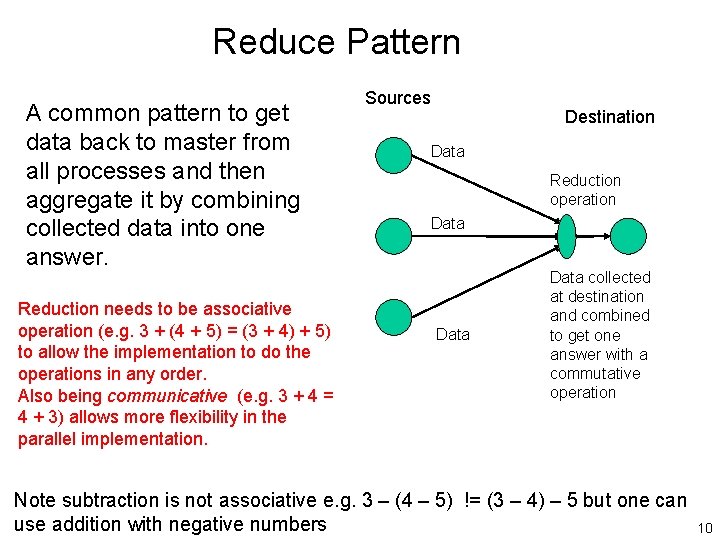 Reduce Pattern A common pattern to get data back to master from all processes