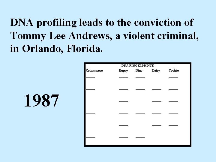 DNA profiling leads to the conviction of Tommy Lee Andrews, a violent criminal, in