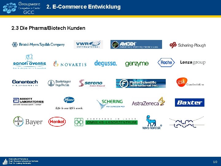 2. E-Commerce Entwicklung 2. 3 Die Pharma/Biotech Kunden University of Paderborn Dept. Business Information