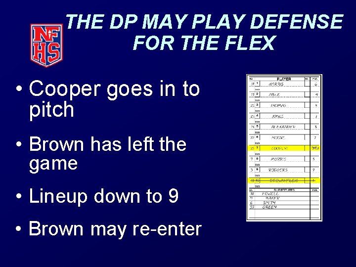 THE DP MAY PLAY DEFENSE FOR THE FLEX • Cooper goes in to pitch