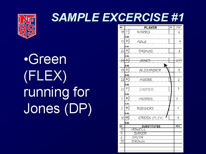 SAMPLE EXCERCISE #1 • Green (FLEX) running for Jones (DP) 