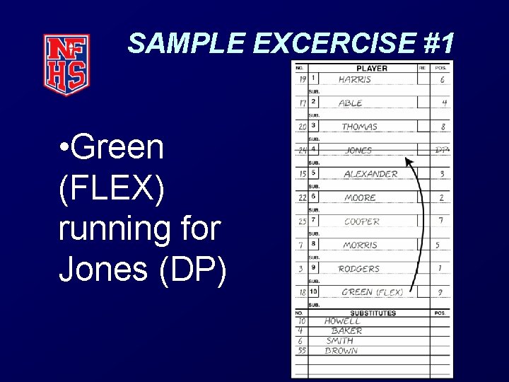 SAMPLE EXCERCISE #1 • Green (FLEX) running for Jones (DP) SAMPLE EXCERCISE #1 • Green (FLEX) running for Jones (DP)
