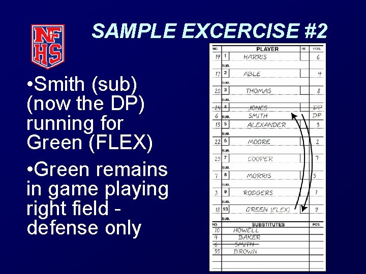 SAMPLE EXCERCISE #2 • Smith (sub) (now the DP) running for Green (FLEX) •