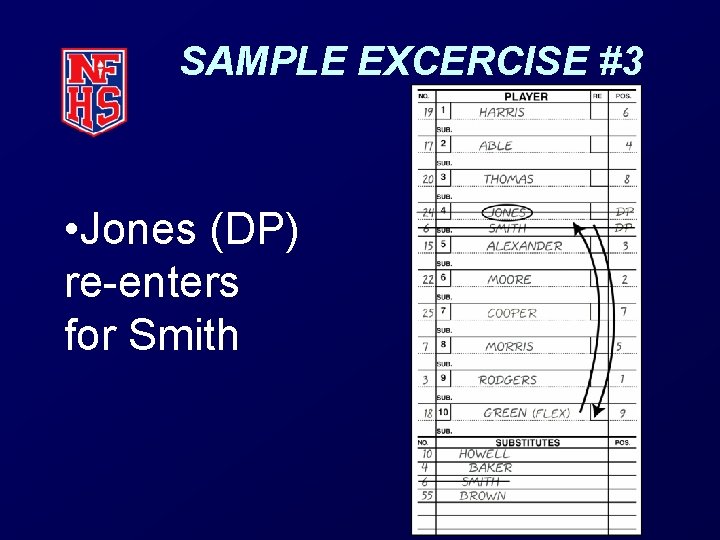 SAMPLE EXCERCISE #3 • Jones (DP) re-enters for Smith SAMPLE EXCERCISE #3 • Jones (DP) re-enters for Smith