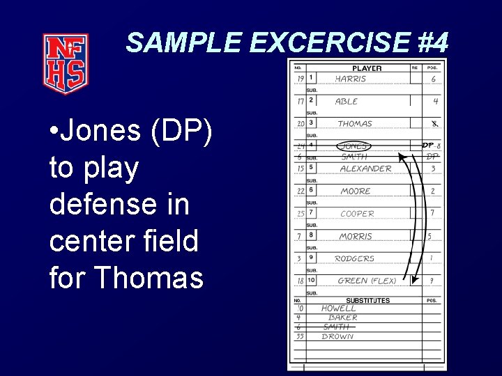 SAMPLE EXCERCISE #4 • Jones (DP) to play defense in center field for Thomas SAMPLE EXCERCISE #4 • Jones (DP) to play defense in center field for Thomas